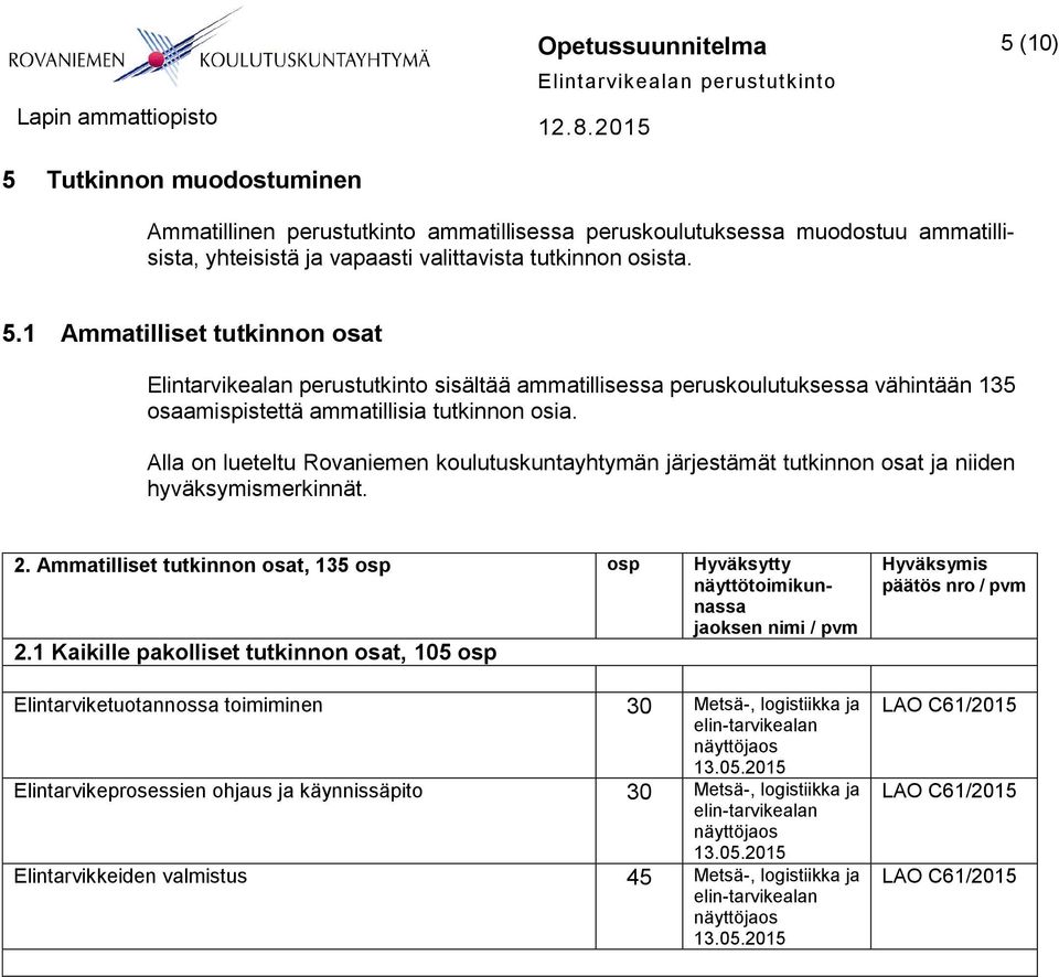 Ammatilliset tutkinnon osat, 135 osp osp Hyväksytty näyttötoimikunnassa jaoksen nimi / pvm 2.