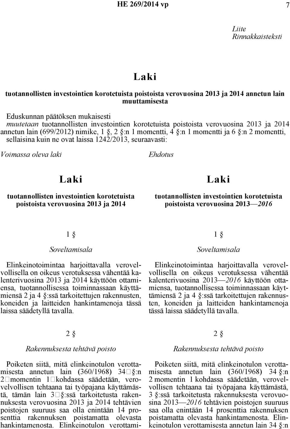 1242/2013, seuraavasti: Voimassa oleva laki Ehdotus tuotannollisten investointien korotetuista poistoista verovuosina 2013 ja 2014 tuotannollisten investointien korotetuista poistoista verovuosina