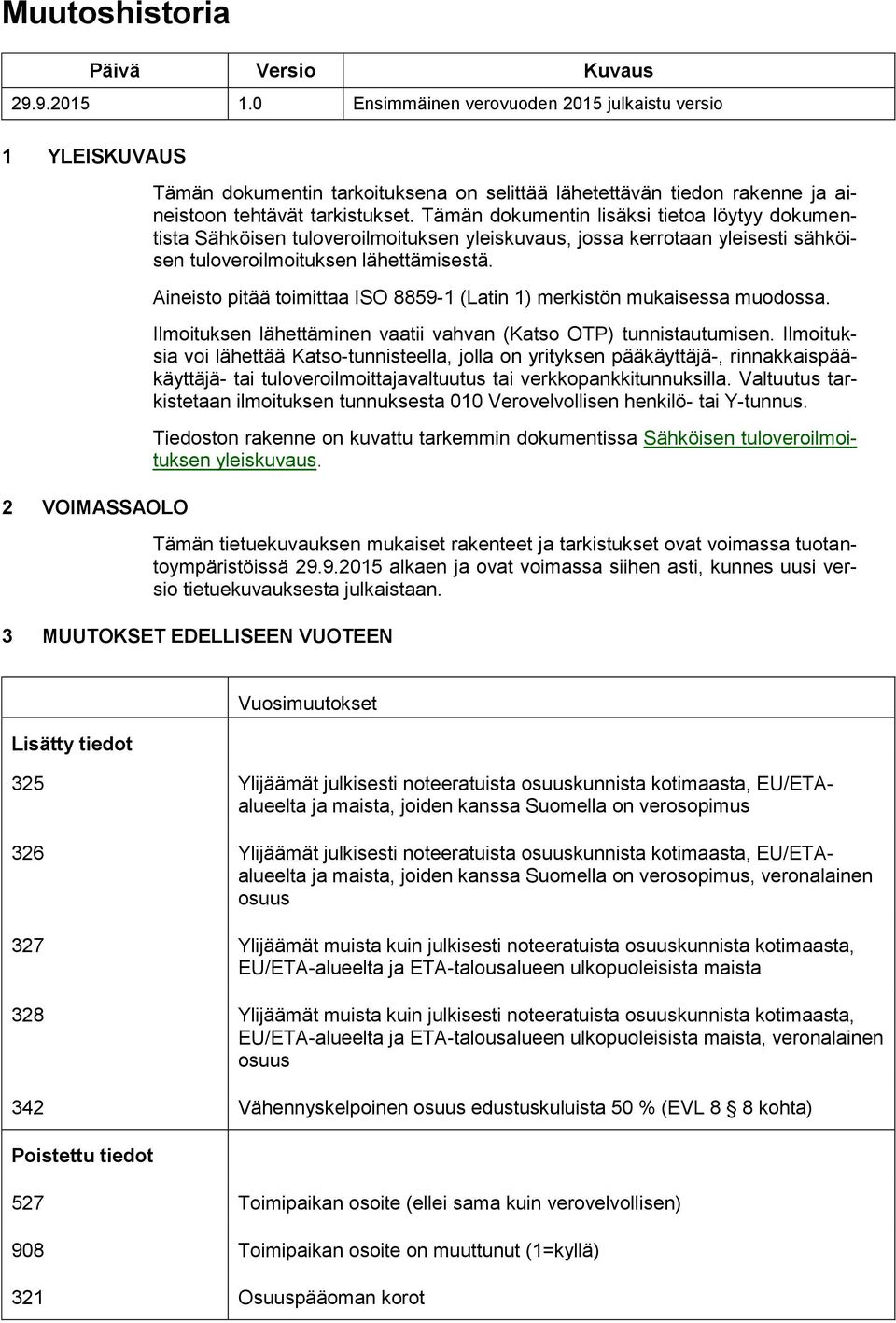 Tämän dokumentin lisäksi tietoa löytyy dokumentista Sähköisen tuloveroilmoituksen yleiskuvaus, jossa kerrotaan yleisesti sähköisen tuloveroilmoituksen lähettämisestä.