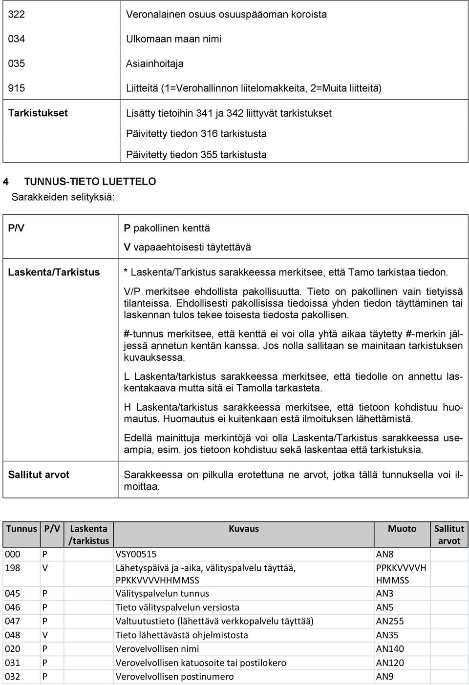 vapaaehtoisesti täytettävä * Laskenta/Tarkistus sarakkeessa merkitsee, että Tamo tarkistaa tiedon. V/P merkitsee ehdollista pakollisuutta. Tieto on pakollinen vain tietyissä tilanteissa.