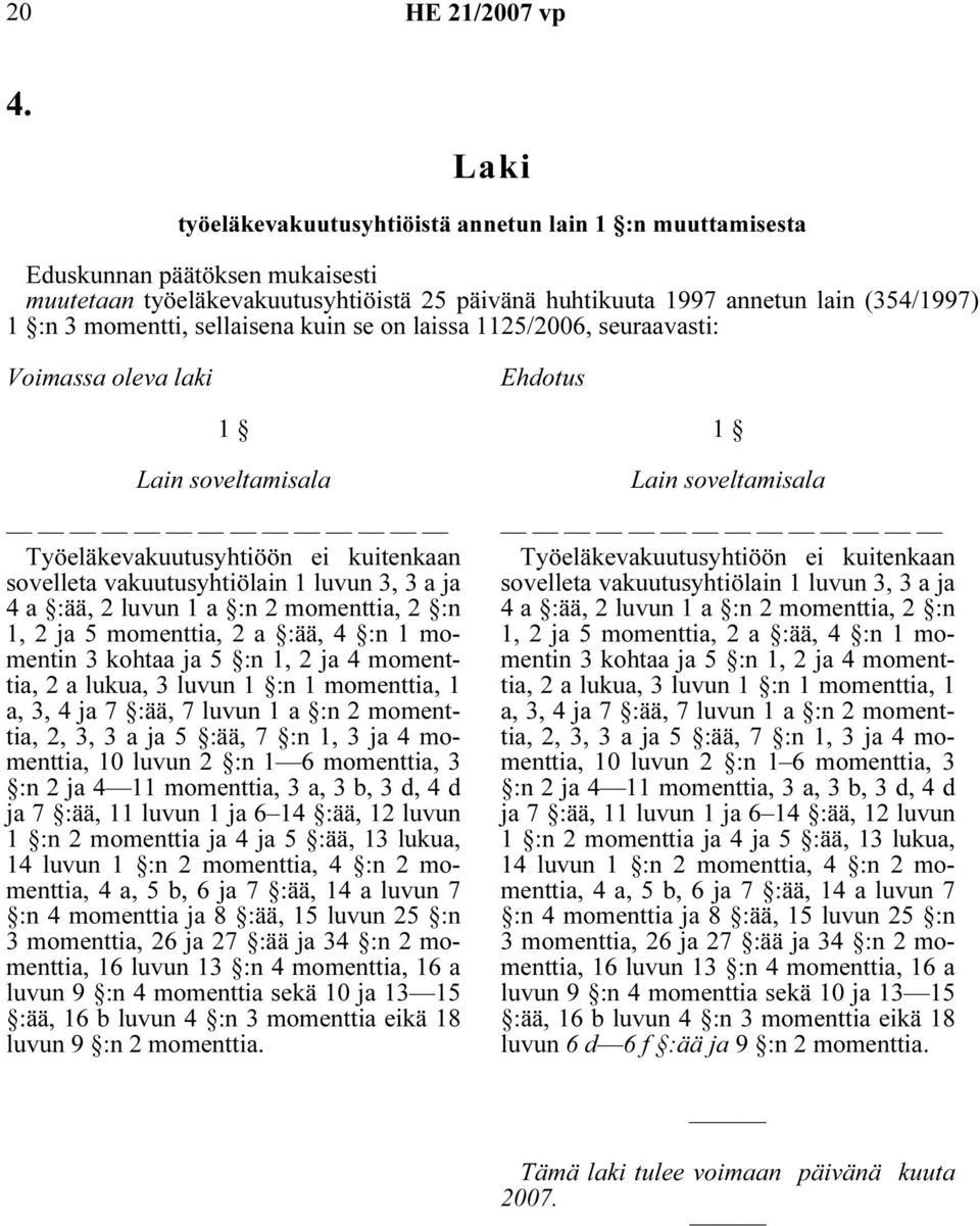 :ää, 2 luvun 1 a :n 2 momenttia, 2 :n 1, 2 ja 5 momenttia, 2 a :ää, 4 :n 1 momentin 3 kohtaa ja 5 :n 1, 2 ja 4 momenttia, 2 a lukua, 3 luvun 1 :n 1 momenttia, 1 a, 3, 4 ja 7 :ää, 7 luvun 1 a :n 2