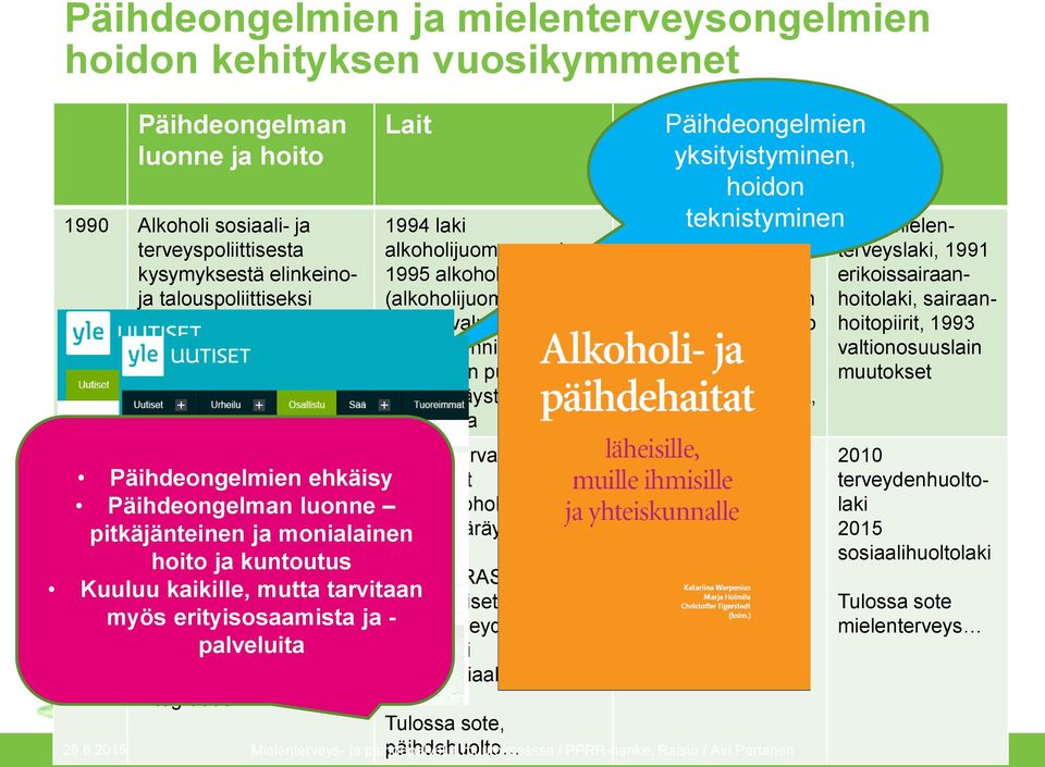 WHO:n Alkoholiohjelma Huumeiden kriminalisoinnin rinnalle hoito ja haittojen vähentäminen Lait 1994 laki alkoholijuomaverosta 1995 alkoholilaki (alkoholijuomien tuonti-, vienti-, valmistus ja