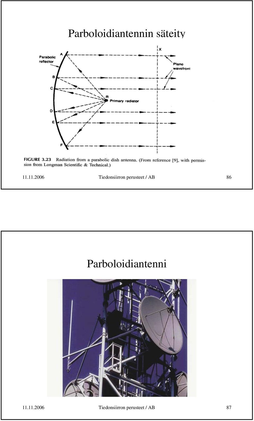 / AB 86 Parboloidiantenni 11.