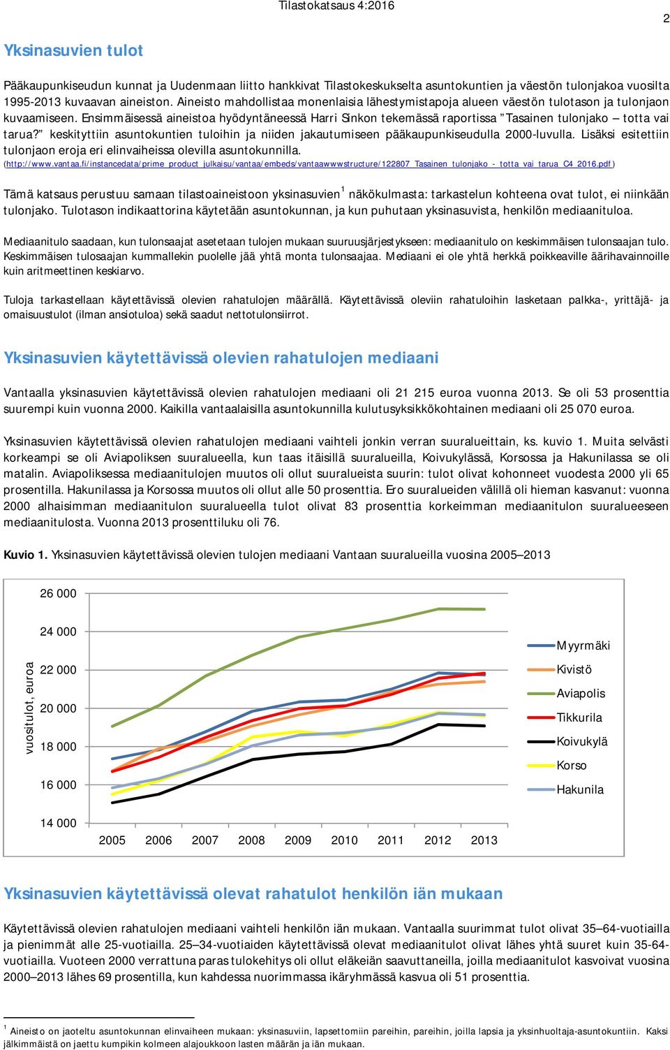 Ensimmäisessä aineistoa hyödyntäneessä Harri Sinkon tekemässä raportissa Tasainen tulonjako totta vai tarua? keskityttiin asuntokuntien tuloihin ja niiden jakautumiseen pääkaupunkiseudulla 2-luvulla.