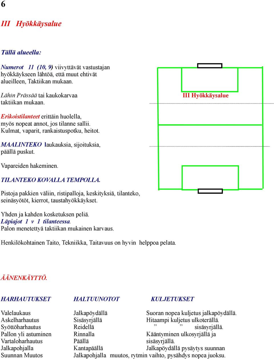 Vapareiden hakeminen. TILANTEKO KOVALLA TEMPOLLA. Pistoja pakkien väliin, ristipalloja, keskityksiä, tilanteko, seinäsyötöt, kierrot, taustahyökkäykset. Yhden ja kahden kosketuksen peliä.