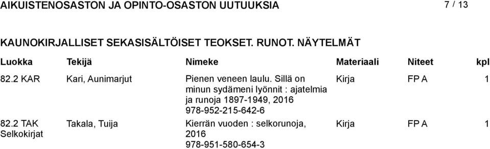 Sillä on minun sydämeni lyönnit : ajatelmia ja runoja 1897-1949,