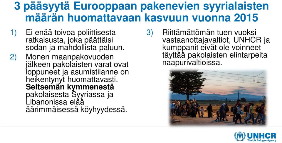 2) Monen maanpakovuoden jälkeen pakolaisten varat ovat loppuneet ja asumistilanne on heikentynyt huomattavasti.