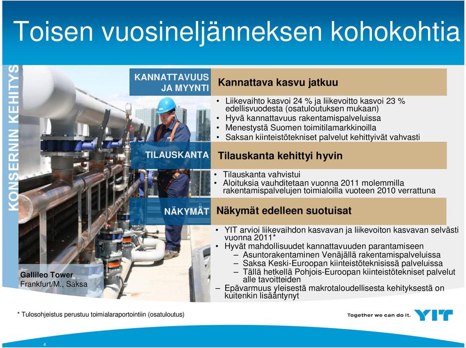 vauhditetaan vuonna 2011 molemmilla rakentamispalvelujen toimialoilla vuoteen 2010 verrattuna NÄKYMÄT Näkymät edelleen suotuisat Gallileo Tower Frankfurt/M.