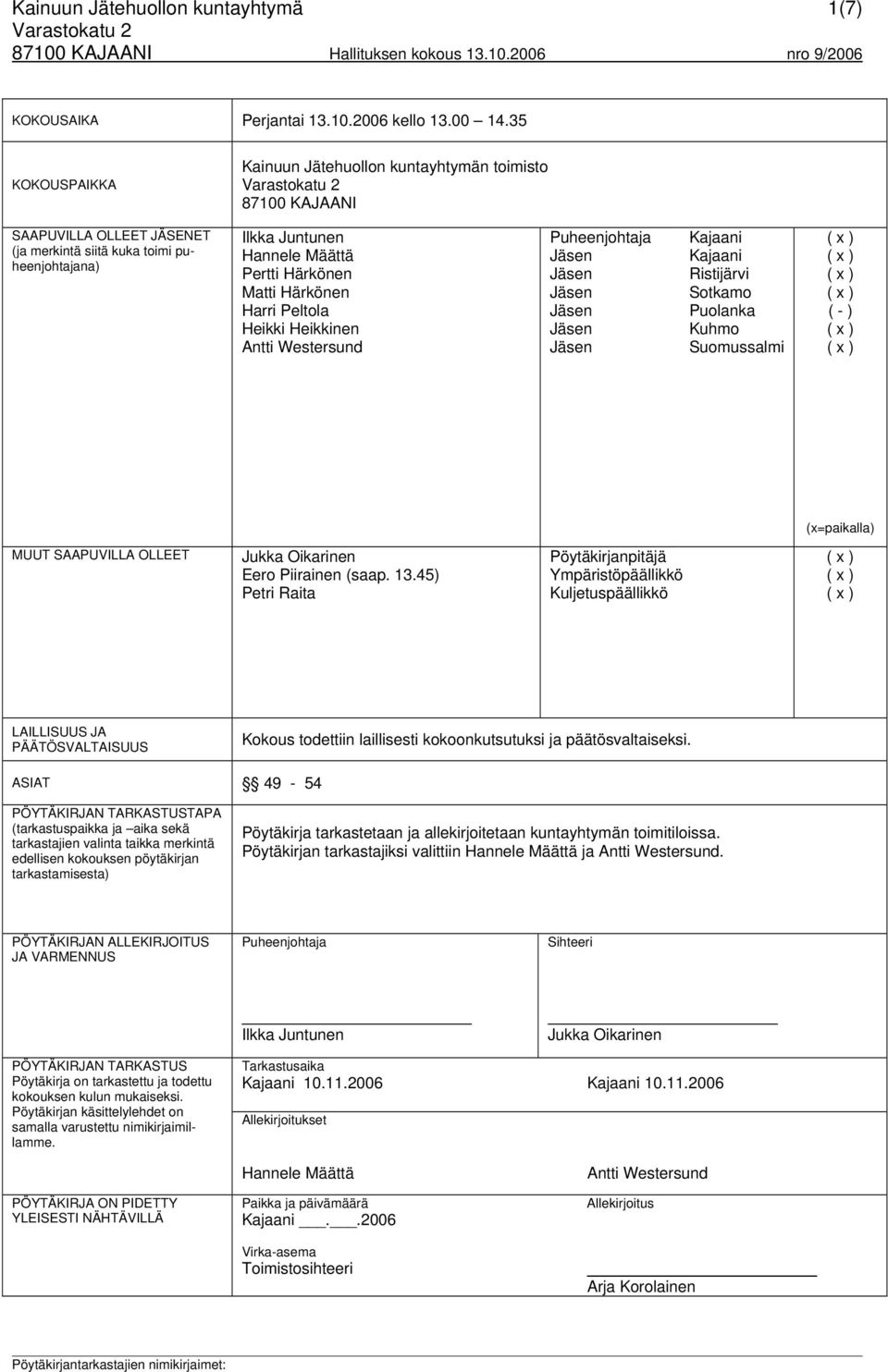 Härkönen Harri Peltola Heikki Heikkinen Antti Westersund Puheenjohtaja Kajaani Kajaani Ristijärvi Sotkamo Puolanka Kuhmo Suomussalmi ( - ) (x=paikalla) MUUT SAAPUVILLA OLLEET Jukka Oikarinen Eero