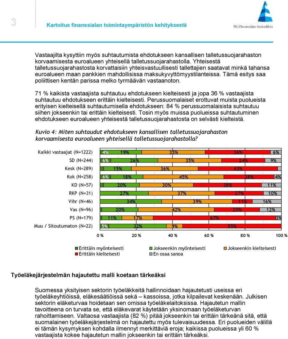 Tämä esitys saa poliittisen kentän parissa melko tyrmäävän vastaanoton.