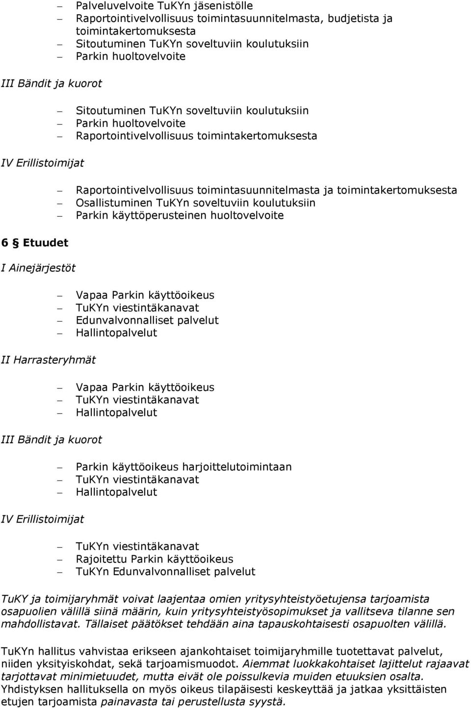 Parkin käyttöoikeus Parkin käyttöoikeus harjoittelutoimintaan Rajoitettu Parkin käyttöoikeus TuKYn Edunvalvonnalliset palvelut TuKY ja toimijaryhmät voivat laajentaa omien yritysyhteistyöetujensa