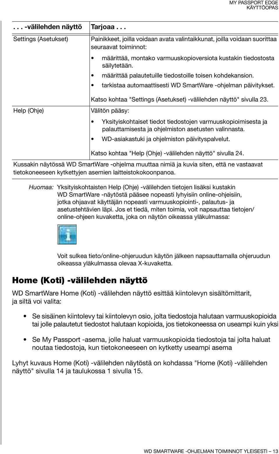säilytetään. määrittää palautetuille tiedostoille toisen kohdekansion. tarkistaa automaattisesti WD SmartWare -ohjelman päivitykset. Katso kohtaa "Settings (Asetukset) -välilehden näyttö" sivulla 23.