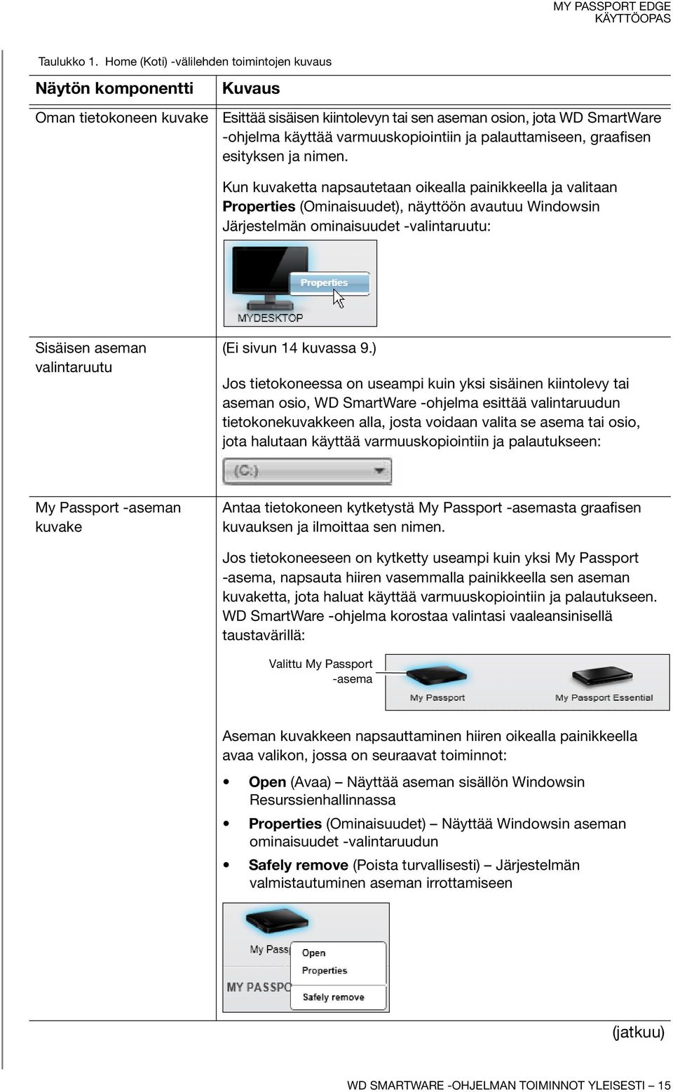 ja palauttamiseen, graafisen esityksen ja nimen.
