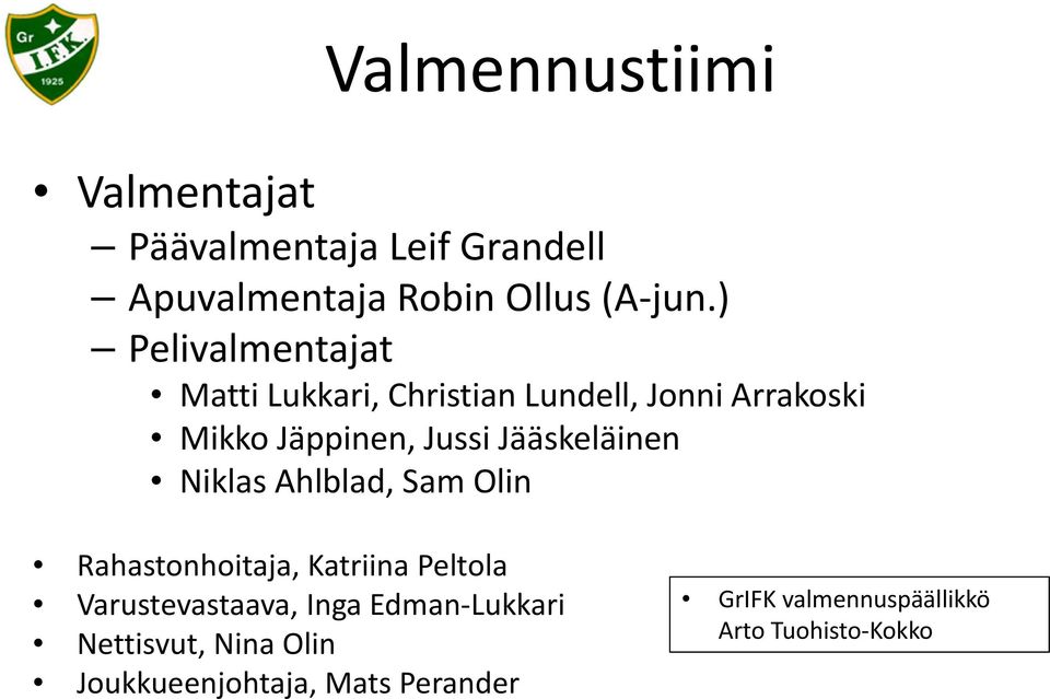 Jääskeläinen Niklas Ahlblad, Sam Olin Rahastonhoitaja, Katriina Peltola Varustevastaava, Inga