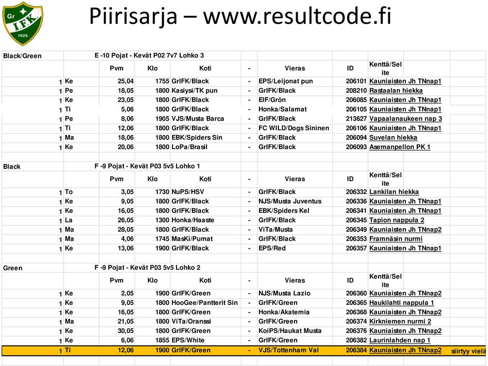 GrIFK/Black 208210 Rastaalan hiekka 1 Ke 23,05 1800 GrIFK/Black - EIF/Grön 206085 Kauniaisten Jh TNnap1 1 Ti 5,06 1800 GrIFK/Black - Honka/Salamat 206105 Kauniaisten Jh TNnap1 1 Pe 8,06 1905