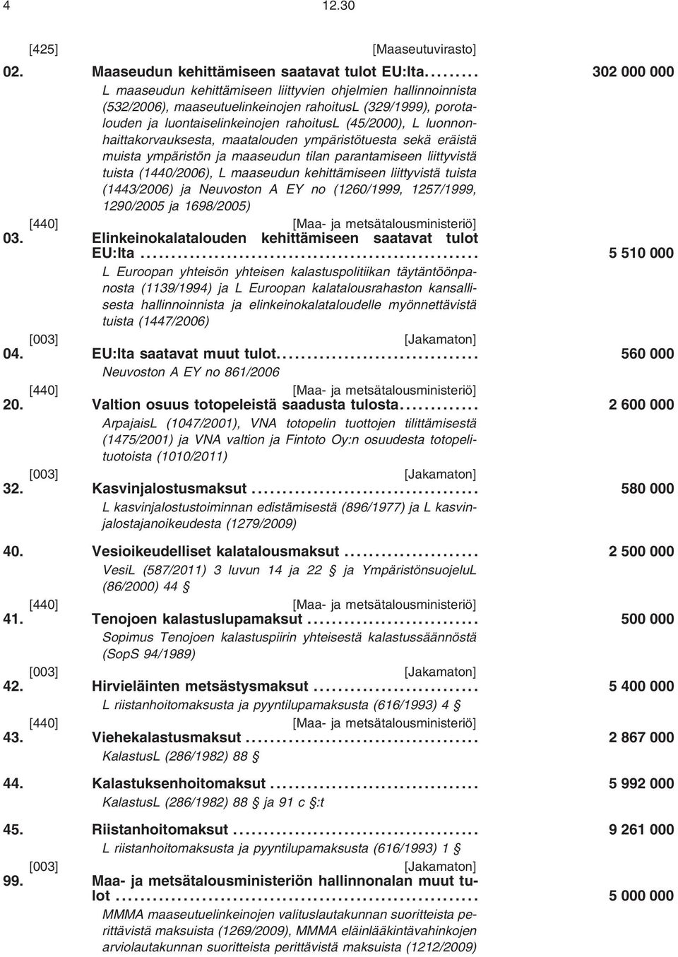 luonnonhaittakorvauksesta, maatalouden ympäristötuesta sekä eräistä muista ympäristön ja maaseudun tilan parantamiseen liittyvistä tuista (1440/2006), L maaseudun kehittämiseen liittyvistä tuista