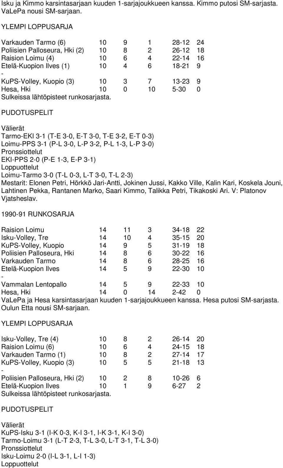 1323 9 Hesa, Hki 10 0 10 530 0 TarmoEKI 31 (TE 30, ET 30, TE 32, ET 03) LoimuPPS 31 (PL 30, LP 32, PL 13, LP 30) EKIPPS 20 (PE 13, EP 31) LoimuTarmo 30 (TL 03, LT 30, TL 23) Mestarit: Elonen Petri,