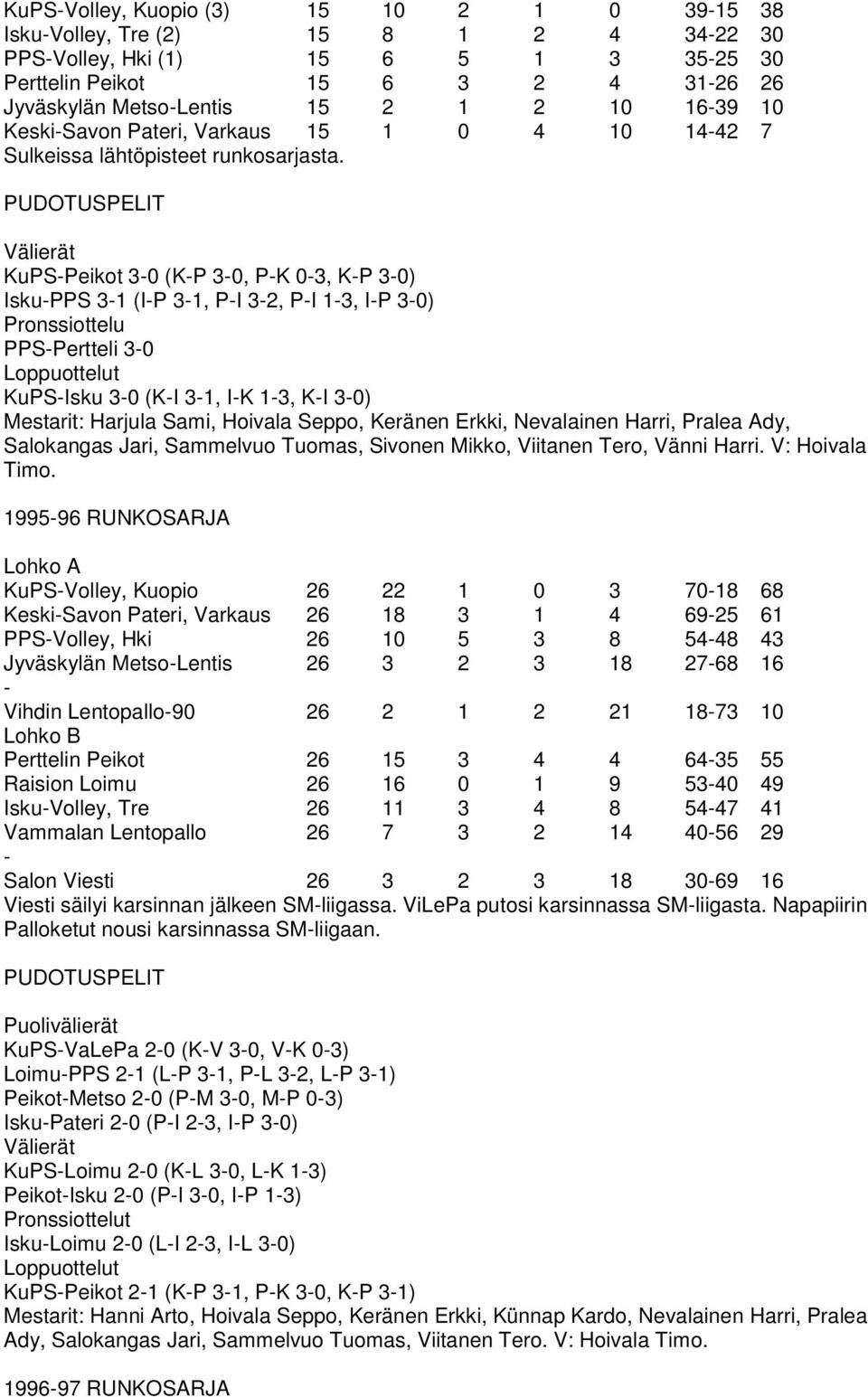 Harjula Sami, Hoivala Seppo, Keränen Erkki, Nevalainen Harri, Pralea Ady, Salokangas Jari, Sammelvuo Tuomas, Sivonen Mikko, Viitanen Tero, Vänni Harri. V: Hoivala Timo.