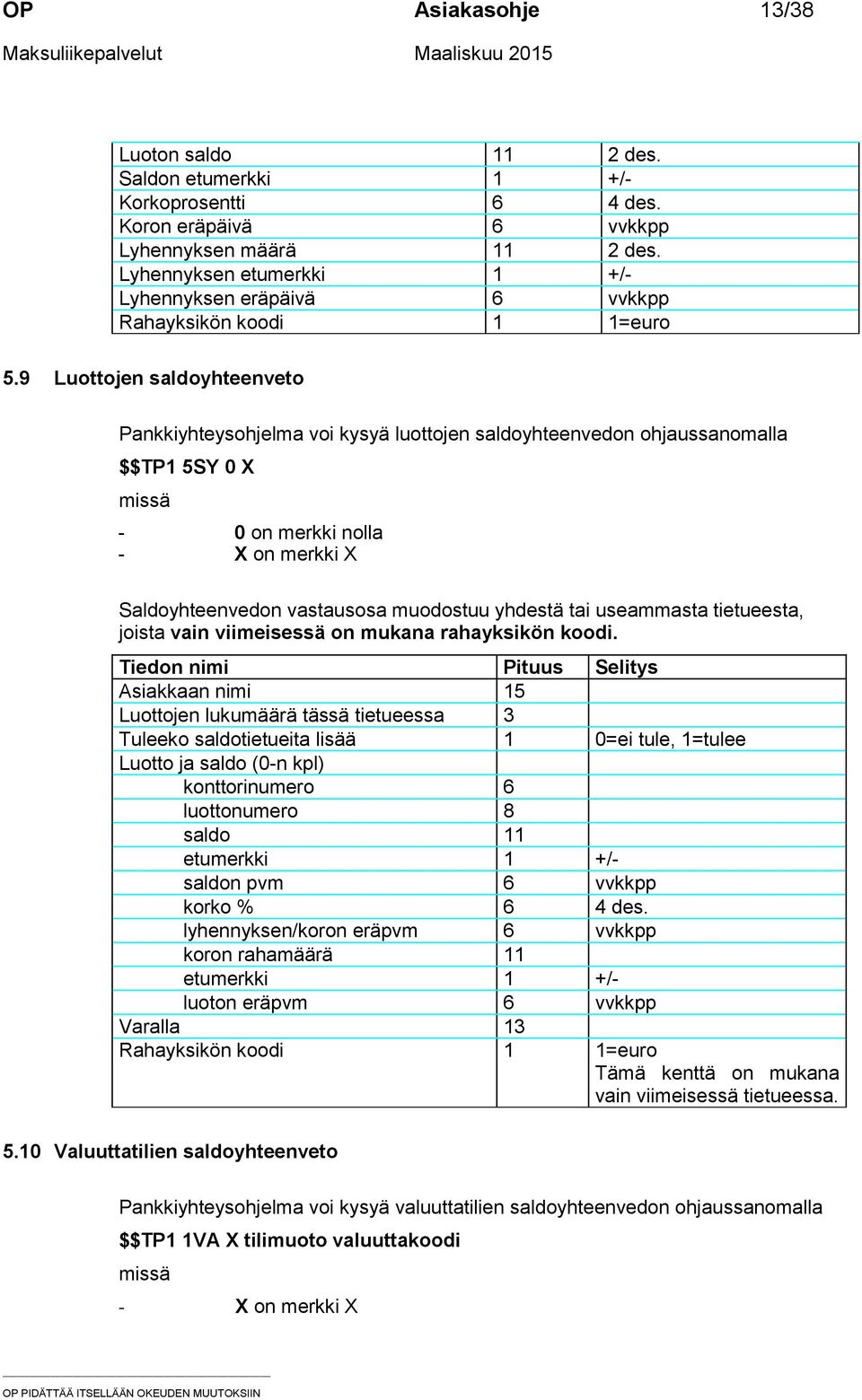 9 Luottojen saldoyhteenveto Pankkiyhteysohjelma voi kysyä luottojen saldoyhteenvedon ohjaussanomalla $$TP1 5SY 0 X missä - 0 on merkki nolla - X on merkki X Saldoyhteenvedon vastausosa muodostuu