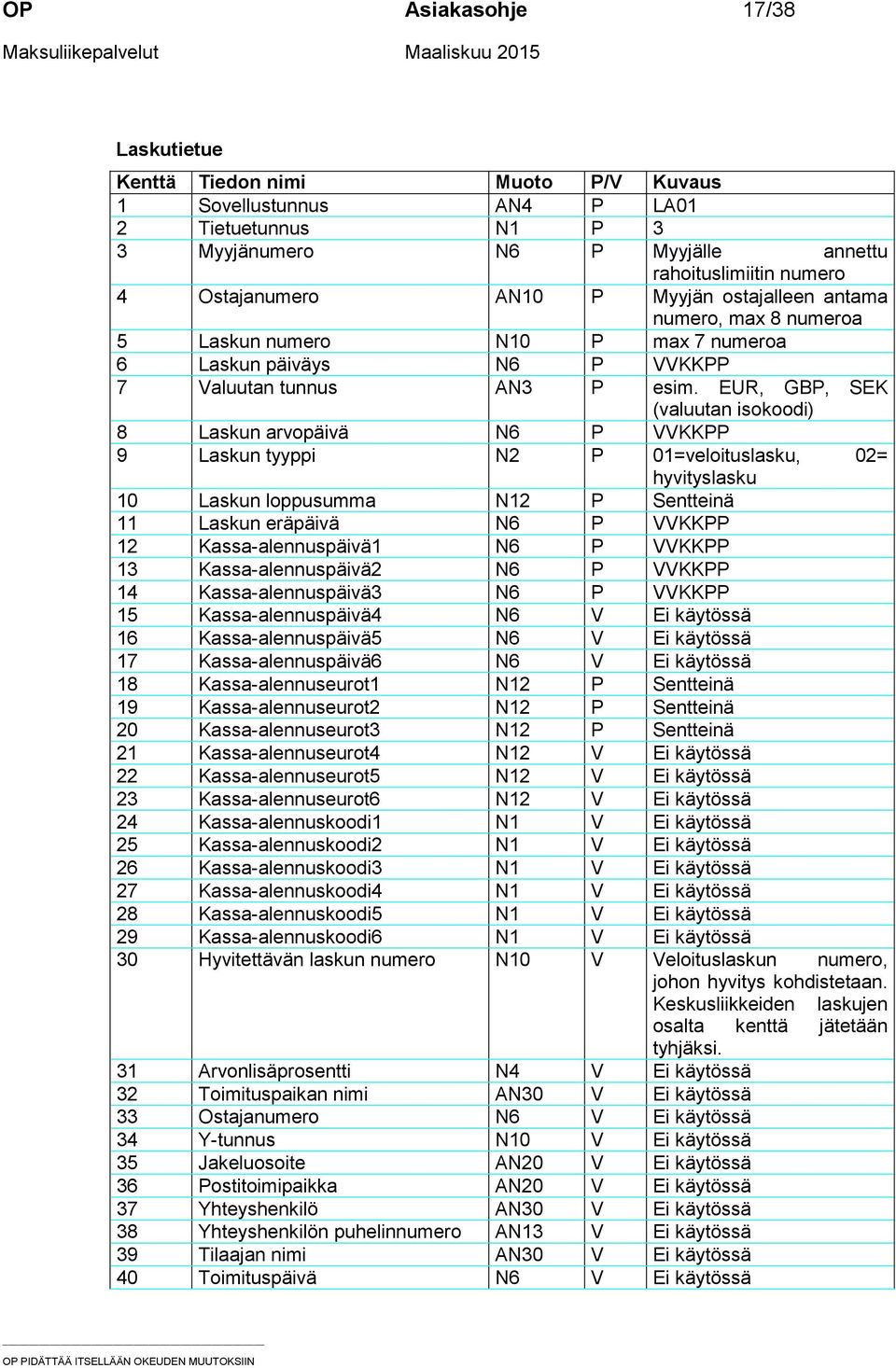 EUR, GBP, SEK (valuutan isokoodi) 8 Laskun arvopäivä N6 P VVKKPP 9 Laskun tyyppi N2 P 01=veloituslasku, 02= hyvityslasku 10 Laskun loppusumma N12 P Sentteinä 11 Laskun eräpäivä N6 P VVKKPP 12