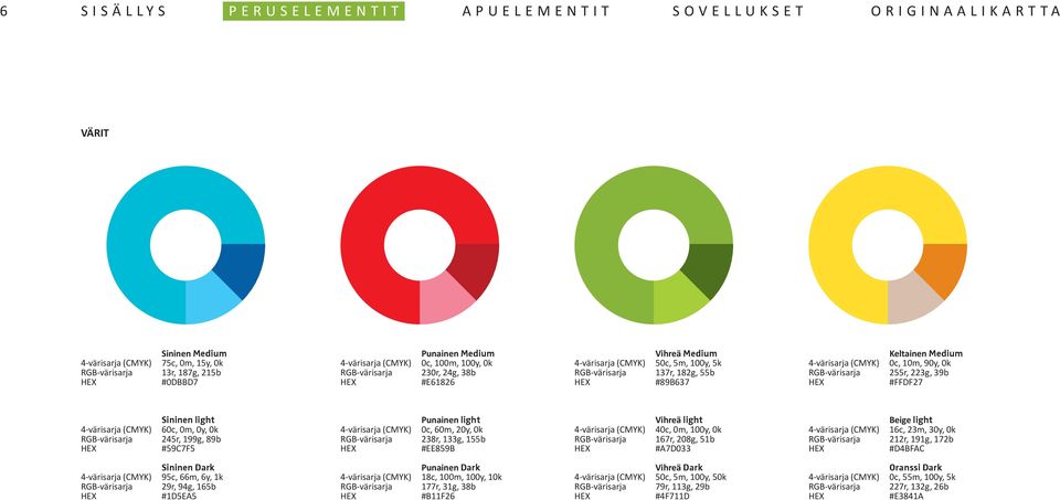 0k 238r, 133g, 155b #EE859B Vihreä light 40c, 0m, 100y, 0k 167r, 208g, 51b #A7D033 Beige light 16c, 23m, 30y, 0k 212r, 191g, 172b #D4BFAC Sininen Dark 95c, 66m, 6y, 1k 29r, 94g,
