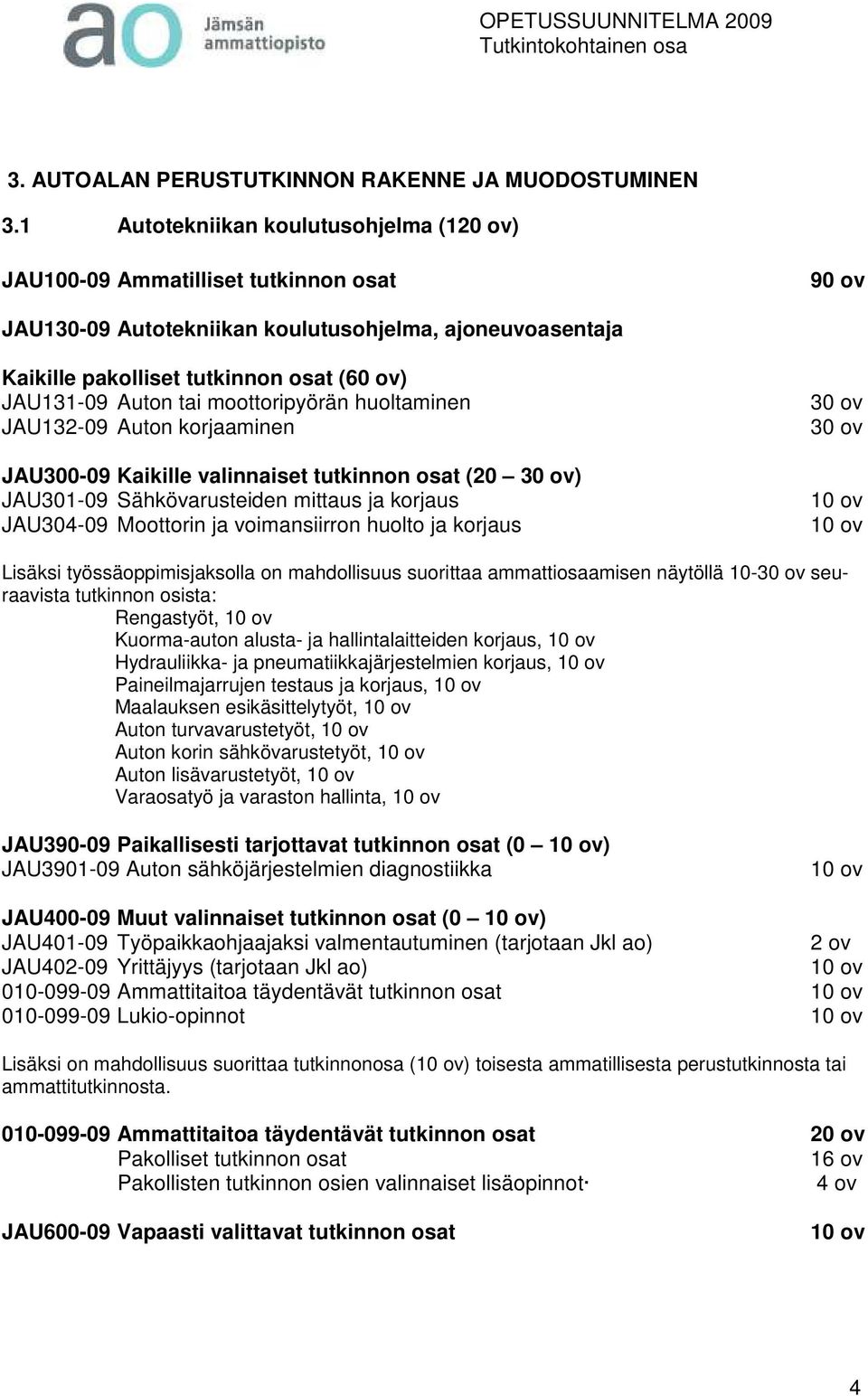 Auton tai moottoripyörän huoltaminen JAU132-09 Auton korjaaminen JAU300-09 Kaikille valinnaiset tutkinnon osat (20 30 ov) JAU301-09 Sähkövarusteiden mittaus ja korjaus JAU304-09 Moottorin ja