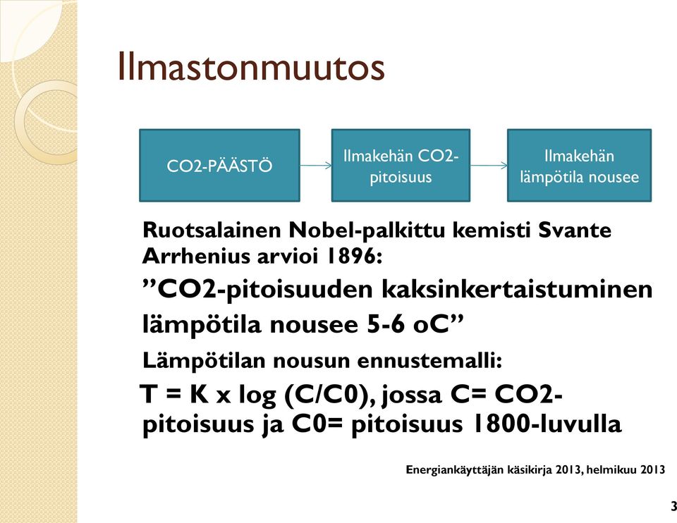 CO2-pitoisuuden kaksinkertaistuminen lämpötila nousee 5-6 oc Lämpötilan