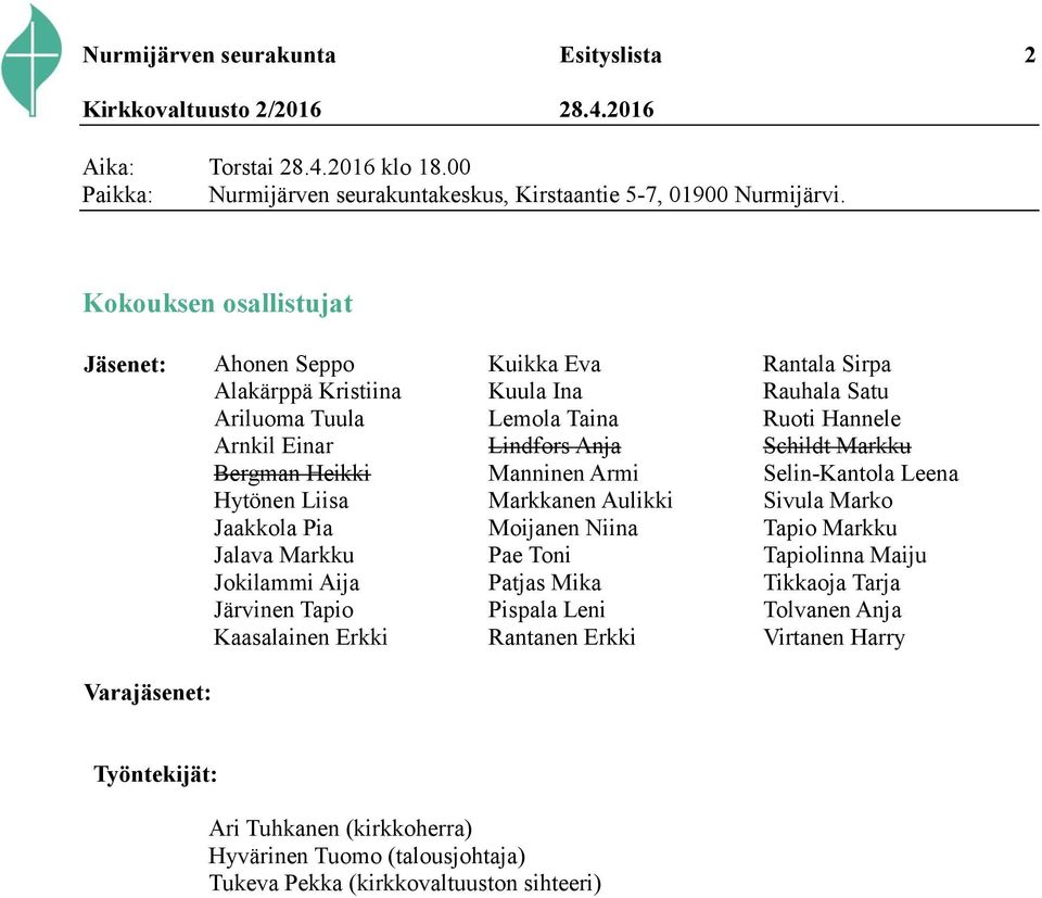 Erkki Kuikka Eva Kuula Ina Lemola Taina Lindfors Anja Manninen Armi Markkanen Aulikki Moijanen Niina Pae Toni Patjas Mika Pispala Leni Rantanen Erkki Rantala Sirpa Rauhala Satu Ruoti Hannele