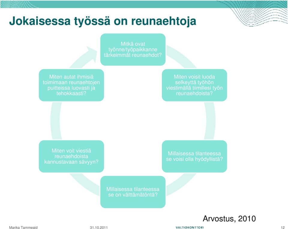 Miten voisit luoda selkeyttä työhön viestimällä tiimillesi työn reunaehdoista?