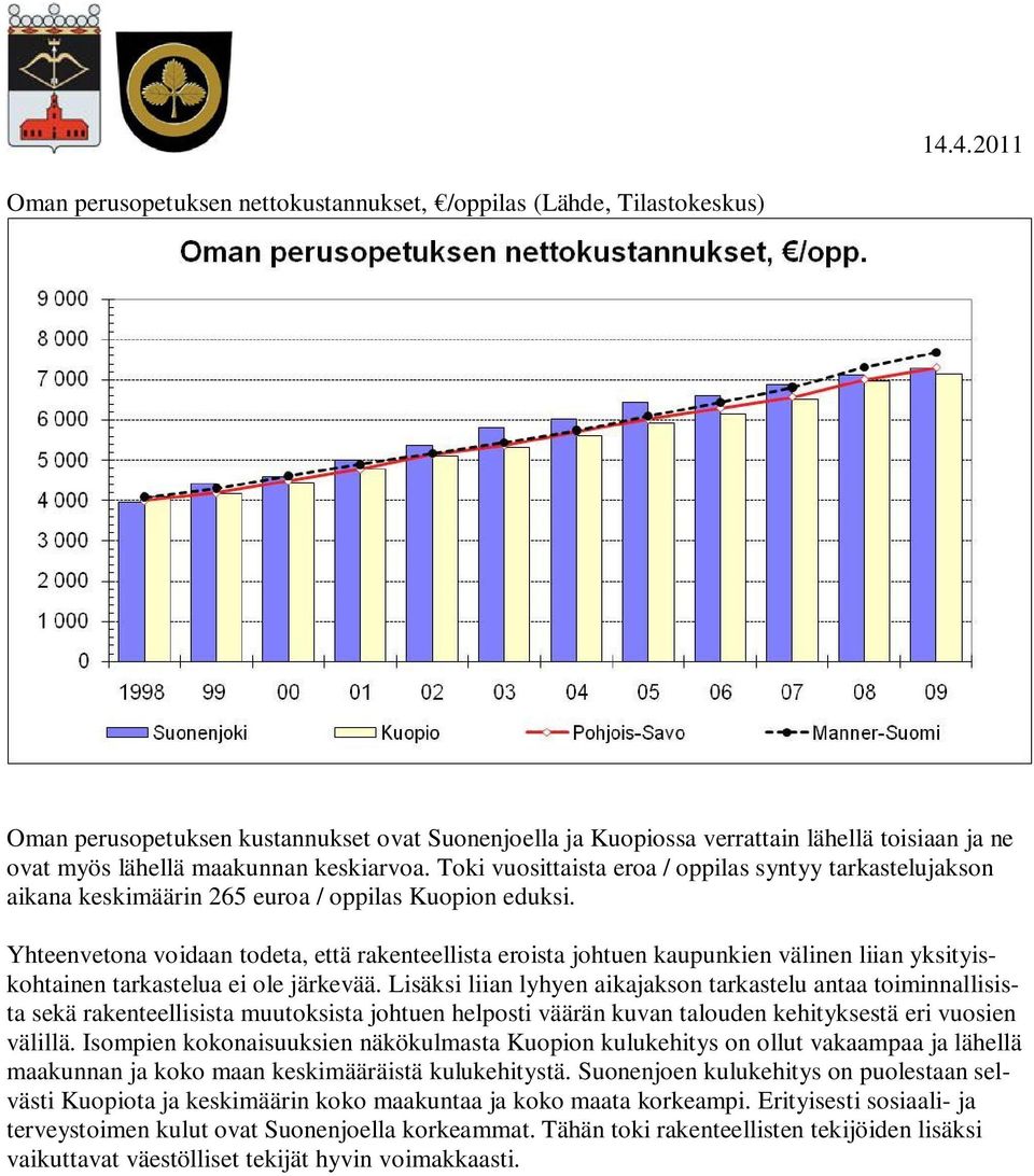 Yhteenvetona voidaan todeta, että rakenteellista eroista johtuen kaupunkien välinen liian yksityiskohtainen tarkastelua ei ole järkevää.