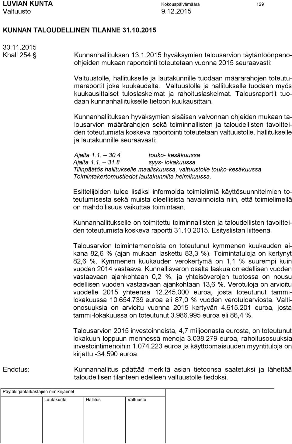 10.2015 30.11.2015 Khall 254 Kunnanhallituksen 13.1.2015 hyväksymien talousarvion täytäntöönpanoohjeiden mukaan raportointi toteutetaan vuonna 2015 seuraavasti: Valtuustolle, hallitukselle ja