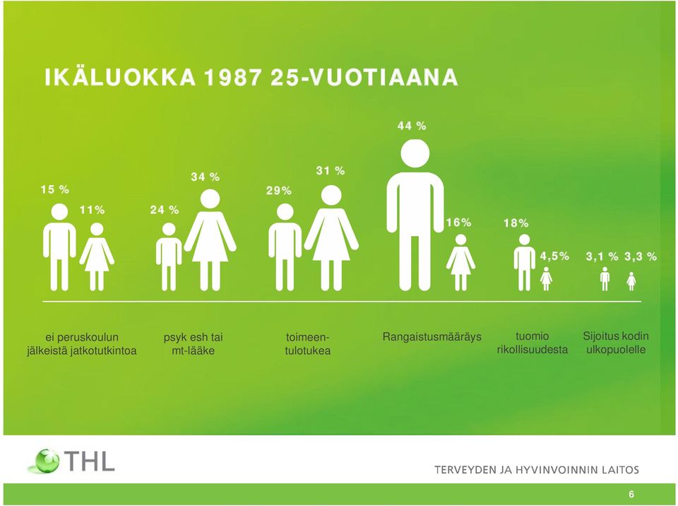 jatkotutkintoa psyk esh tai mt-lääke toimeentulotukea