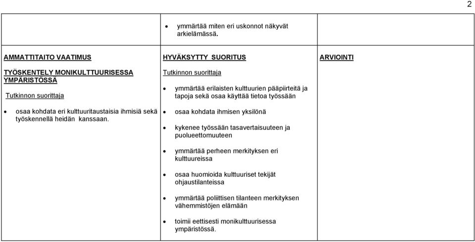 ymmärtää erilaisten kulttuurien pääpiirteitä ja tapoja sekä osaa käyttää tietoa työssään osaa kohdata ihmisen yksilönä kykenee työssään