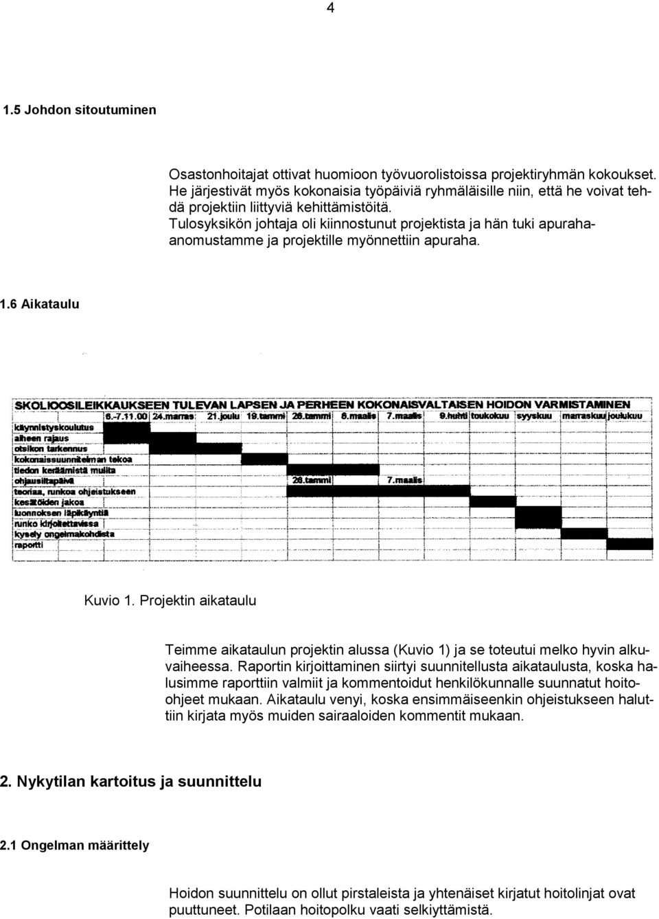 Tulosyksikön johtaja oli kiinnostunut projektista ja hän tuki apurahaanomustamme ja projektille myönnettiin apuraha. 1.6 Aikataulu Kuvio 1.