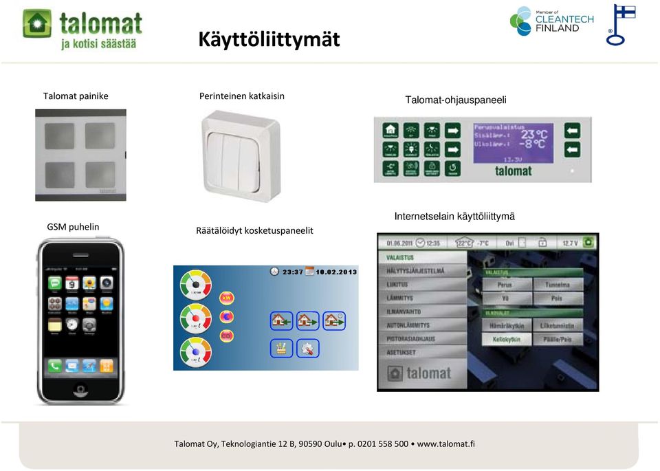 Talomat-ohjauspaneeli GSM puhelin