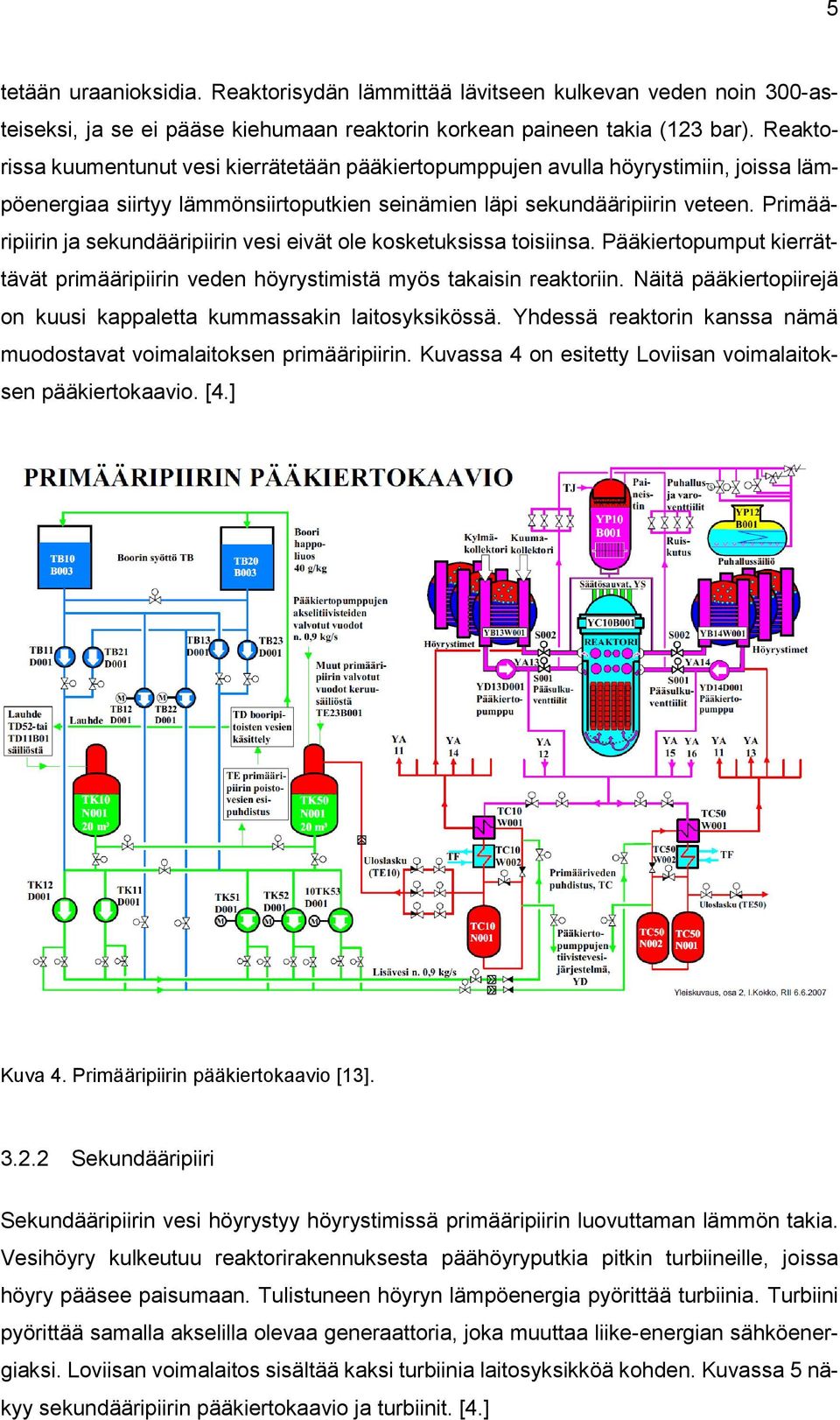 Primääripiirin ja sekundääripiirin vesi eivät ole kosketuksissa toisiinsa. Pääkiertopumput kierrättävät primääripiirin veden höyrystimistä myös takaisin reaktoriin.