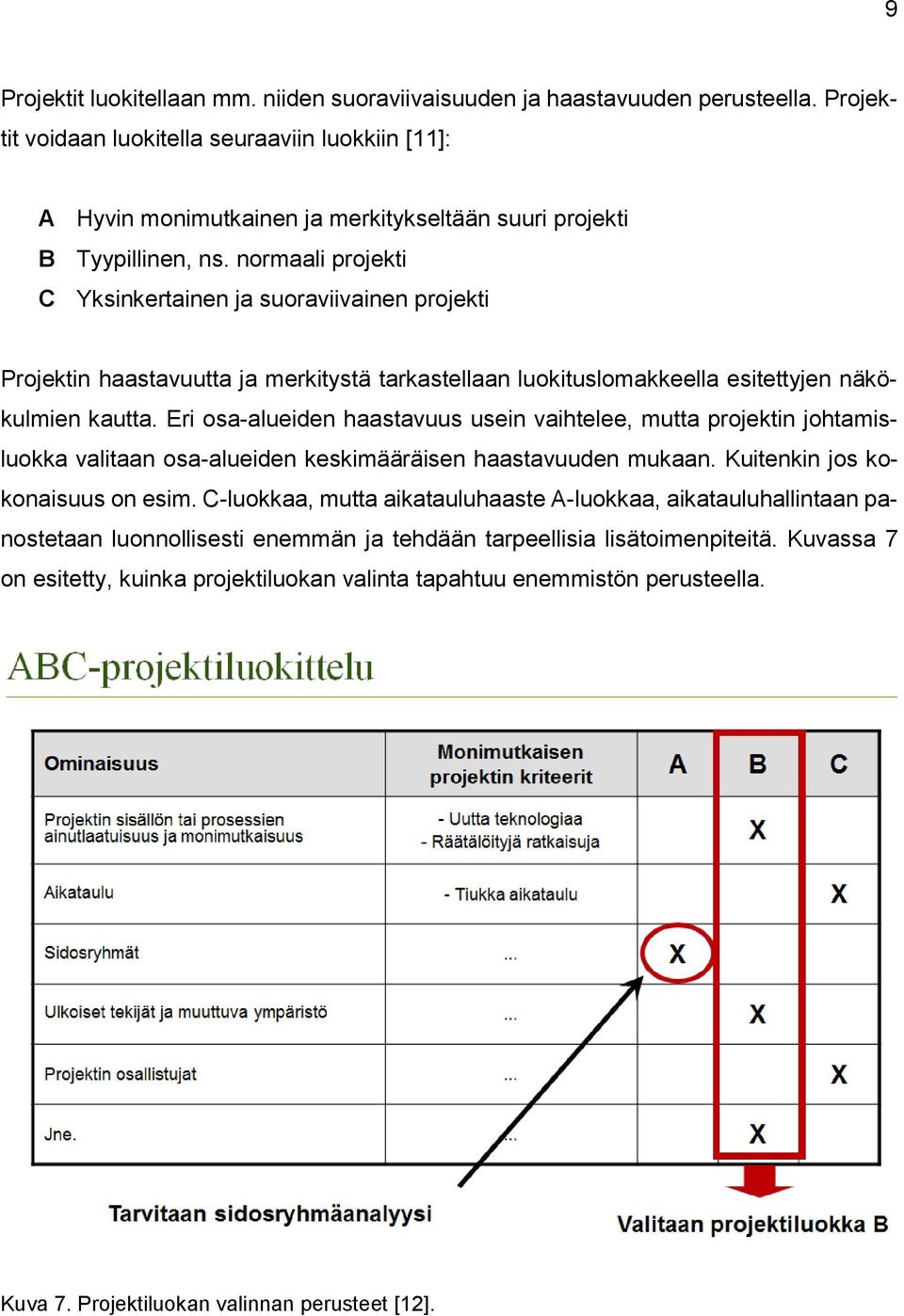 normaali projekti C Yksinkertainen ja suoraviivainen projekti Projektin haastavuutta ja merkitystä tarkastellaan luokituslomakkeella esitettyjen näkökulmien kautta.