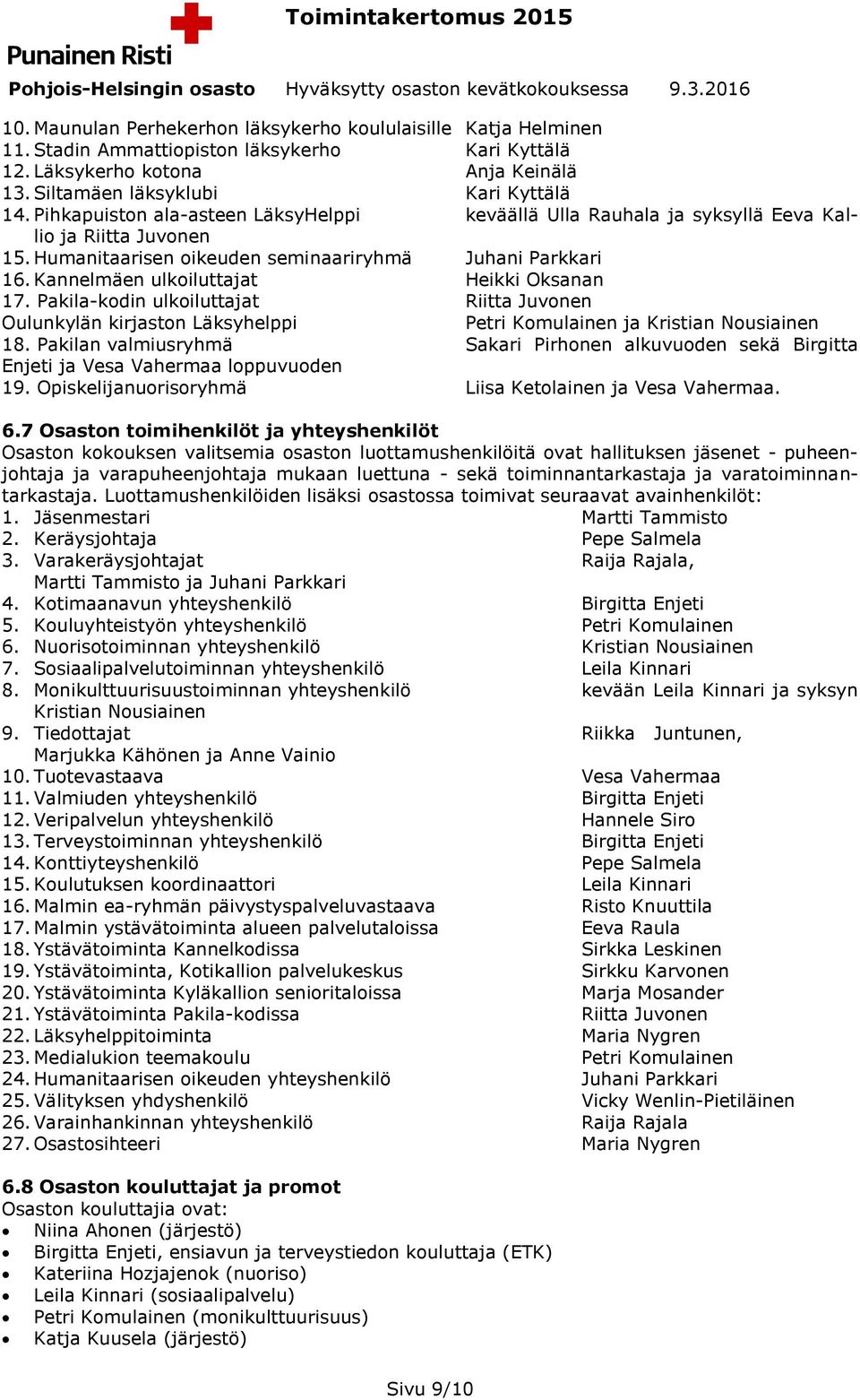 Kannelmäen ulkoiluttajat Heikki Oksanan 17. Pakila-kodin ulkoiluttajat Riitta Juvonen Oulunkylän kirjaston Läksyhelppi Petri Komulainen ja Kristian Nousiainen 18.