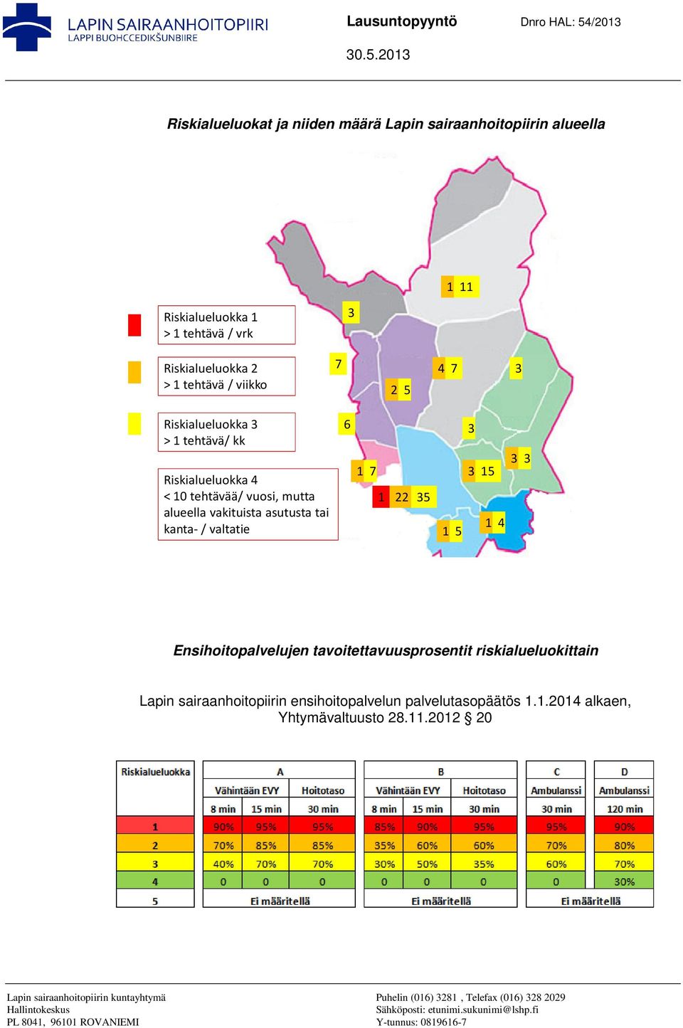 mutta alueella vakituista asutusta tai kanta-/ valtatie 6 1 7 1 22 5 1 5 15 1 4 Ensihoitopalvelujen