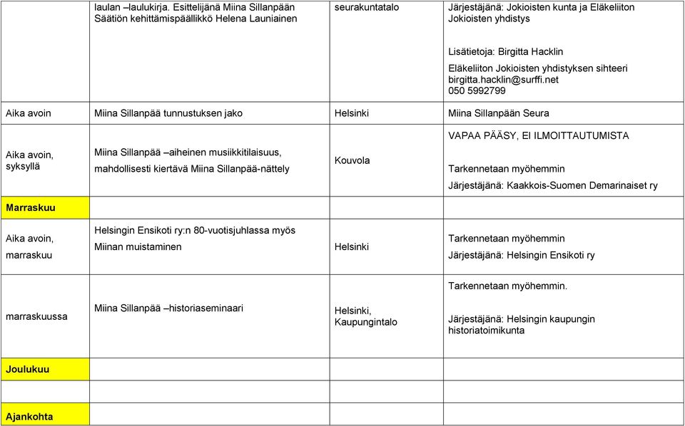 Jokioisten yhdistyksen sihteeri birgitta.hacklin@surffi.