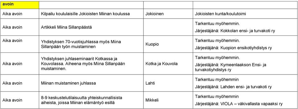 Järjestäjänä: Kuopion ensikotiyhdistys ry Aika avoin Yhdistyksen juhlaseminaarit Kotkassa ja Kouvolassa. Aiheena myös Miina Sillanpään muistaminen. Kotka ja Kouvola Tarkentuu myöhemmin.