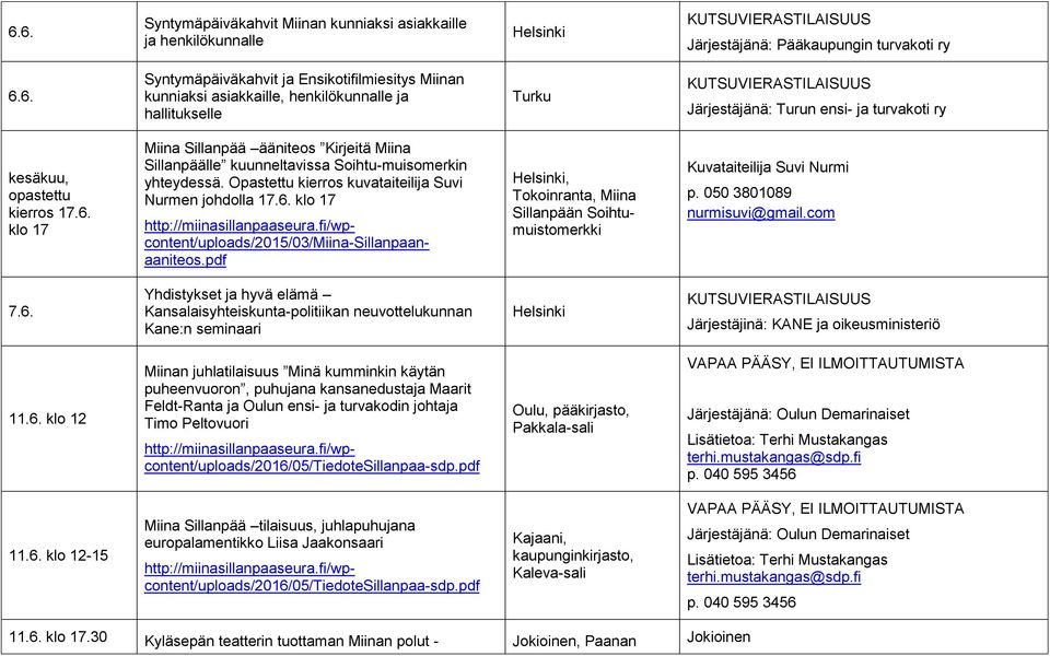 fi/wpcontent/uploads/2015/03/miina-sillanpaanaaniteos.pdf Helsinki, Tokoinranta, Miina Sillanpään Soihtumuistomerkki Kuvataiteilija Suvi Nurmi p. 050 3801089 nurmisuvi@gmail.com 7.6.