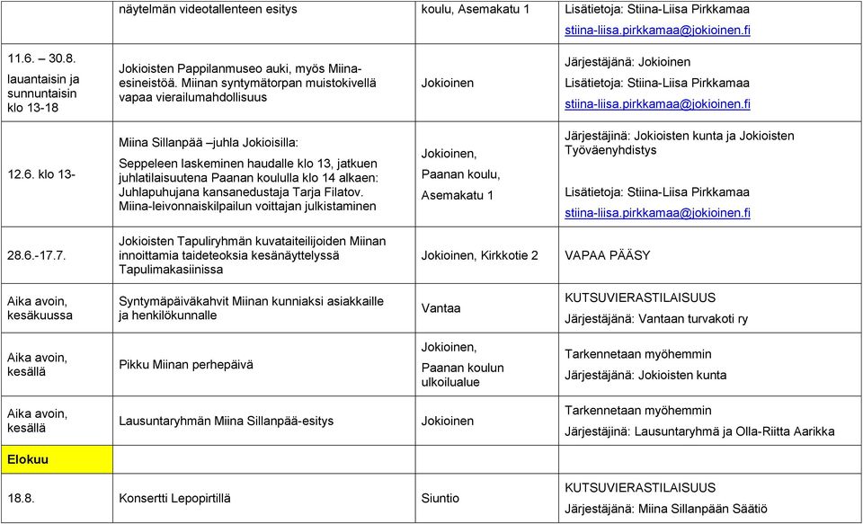 Miinan syntymätorpan muistokivellä vapaa vierailumahdollisuus Jokioinen Järjestäjänä: Jokioinen Lisätietoja: Stiina-Liisa Pirkkamaa stiina-liisa.pirkkamaa@jokioinen.fi 12.6.
