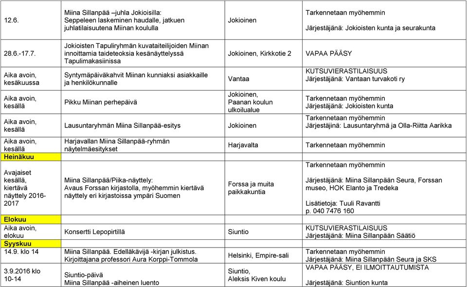 Tapulimakasiinissa Syntymäpäiväkahvit Miinan kunniaksi asiakkaille ja henkilökunnalle Pikku Miinan perhepäivä Lausuntaryhmän Miina Sillanpää-esitys Harjavallan Miina Sillanpää-ryhmän