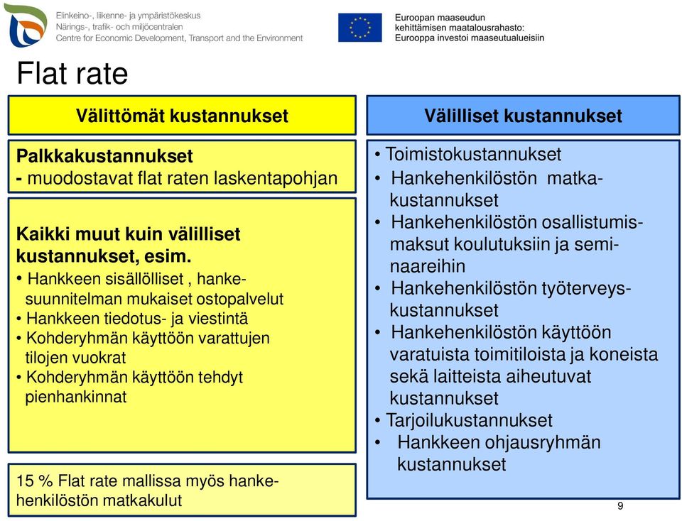 pienhankinnat 15 % Flat rate mallissa myös hankehenkilöstön matkakulut Välilliset kustannukset Toimistokustannukset Hankehenkilöstön matkakustannukset Hankehenkilöstön