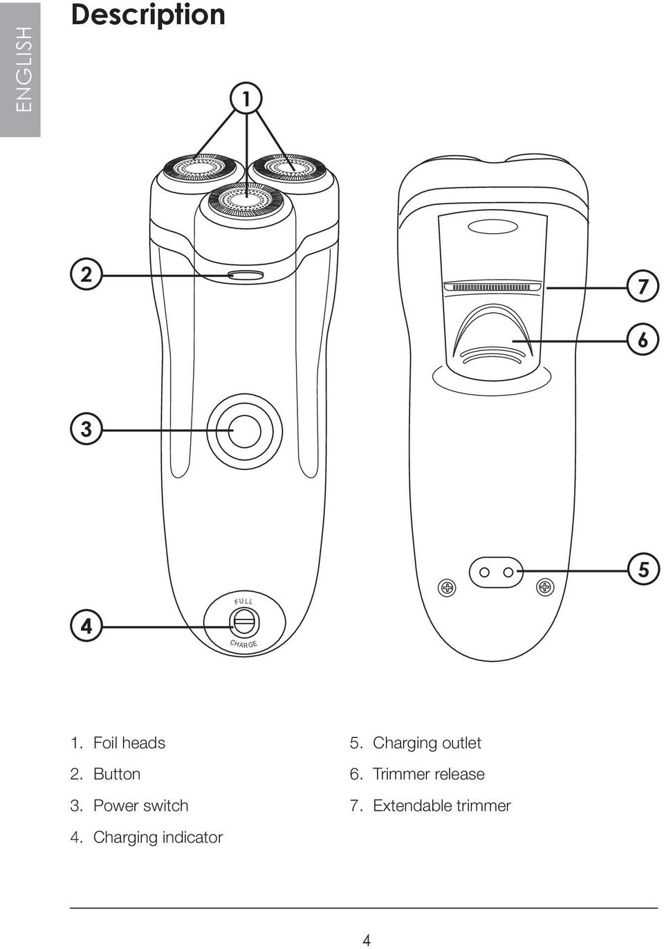 Power switch 4. Charging indicator 5.