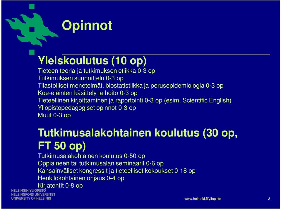 Scientific English) Yliopistopedagogiset opinnot 0-3 op Muut 0-3 op Tutkimusalakohtainen koulutus (30 op, FT 50 op) Tutkimusalakohtainen koulutus 0-50