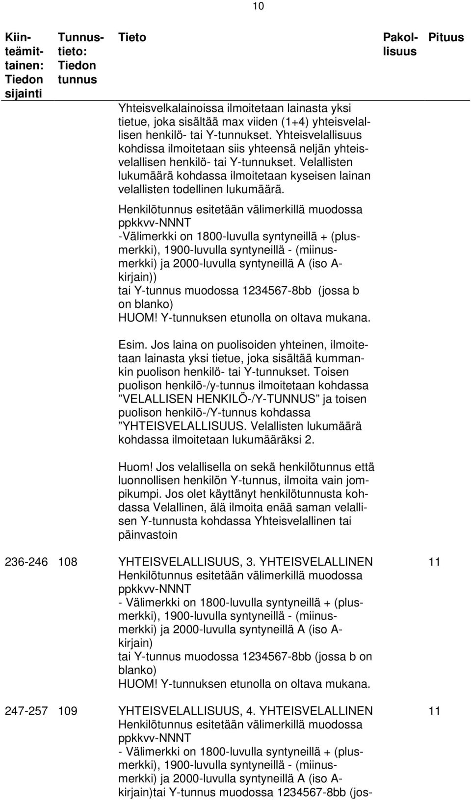 Henkilö esitetään välimerkillä muodossa ppkkvv-nnnt -Välimerkki on 1800-luvulla syntyneillä + (plusmerkki), 1900-luvulla syntyneillä - (miinusmerkki) ja 2000-luvulla syntyneillä A (iso A- kirjain))