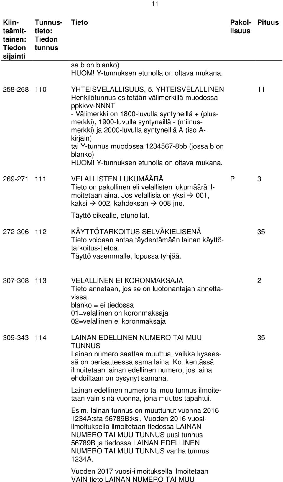 A (iso A- kirjain) tai Y- muodossa 1234567-8bb (jossa b on blanko) HUOM! Y-tunnuksen etunolla on oltava mukana.