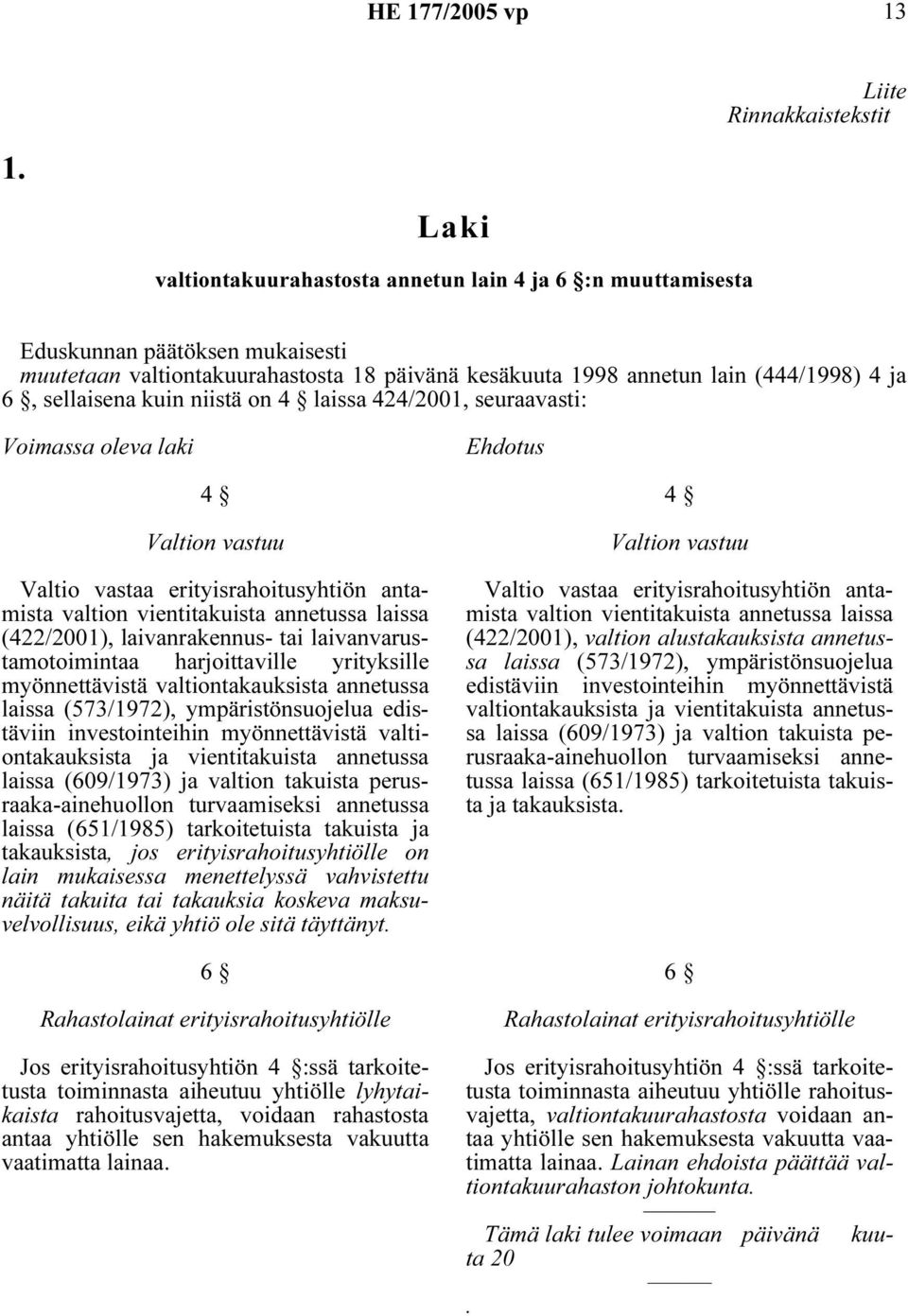 kuin niistä on 4 laissa 424/2001, seuraavasti: Voimassa oleva laki Ehdotus 4 Valtion vastuu Valtio vastaa erityisrahoitusyhtiön antamista valtion vientitakuista annetussa laissa (422/2001),